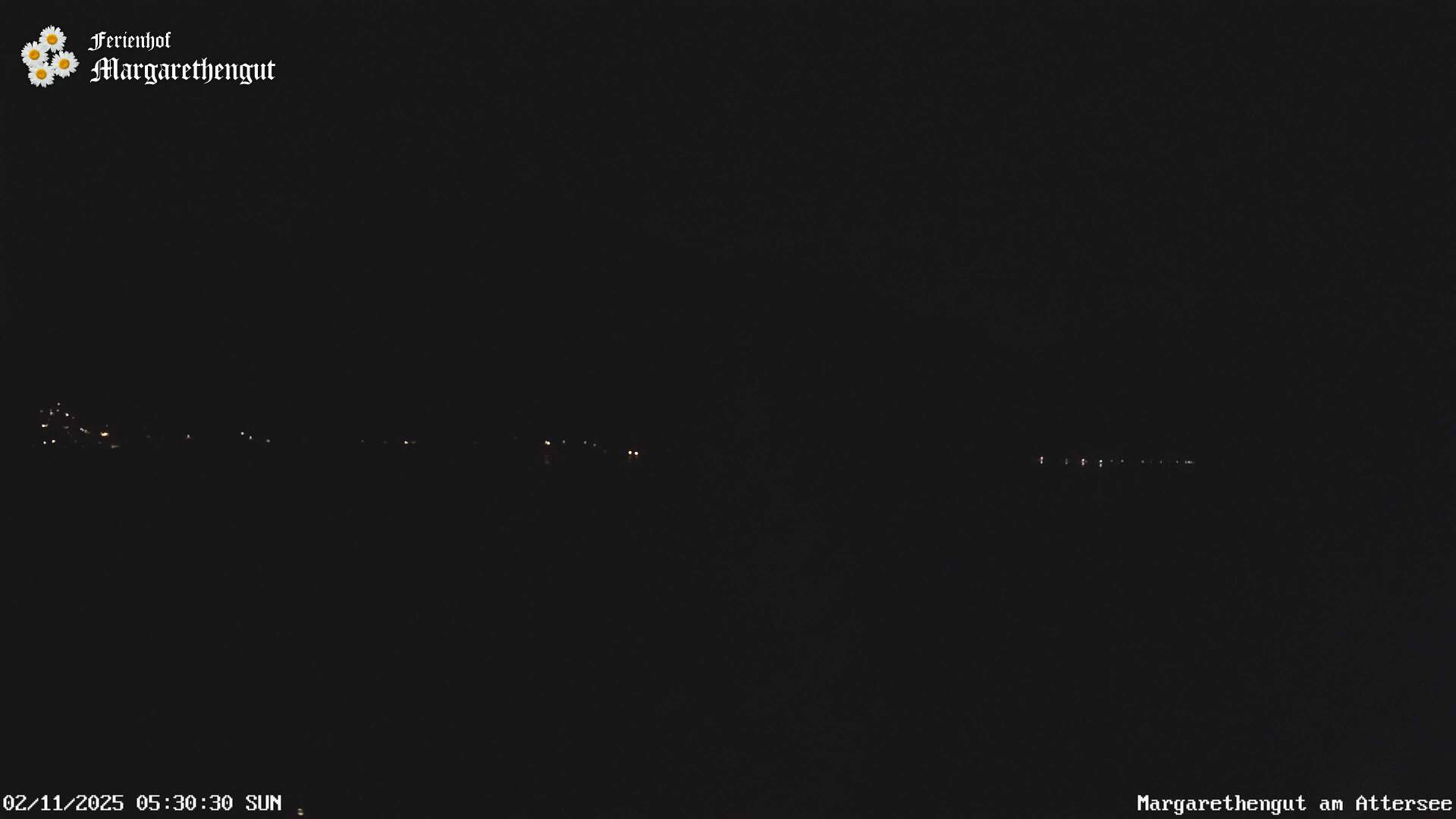 Margarethengut Webcam