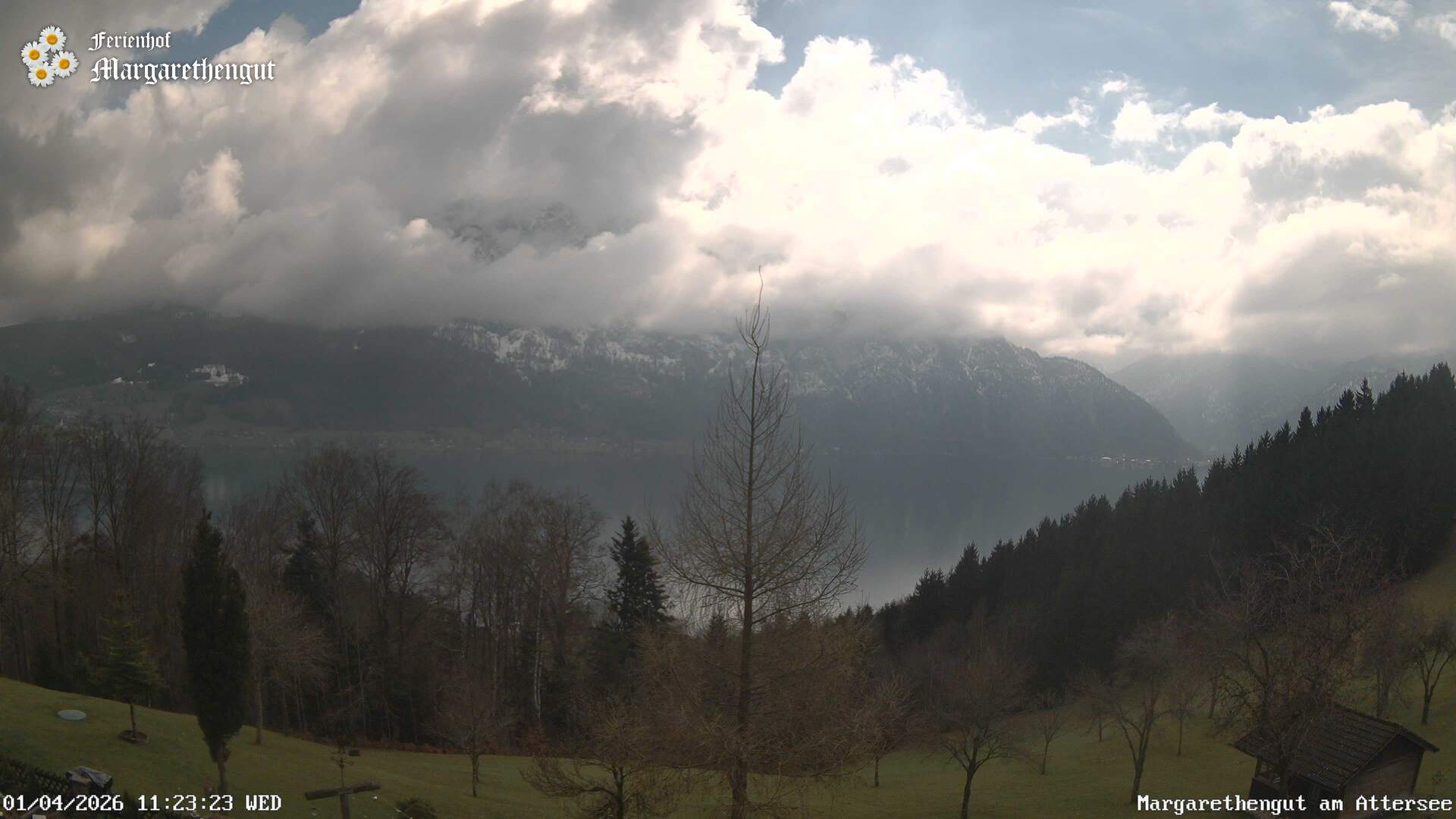 Margarethengut Webcam