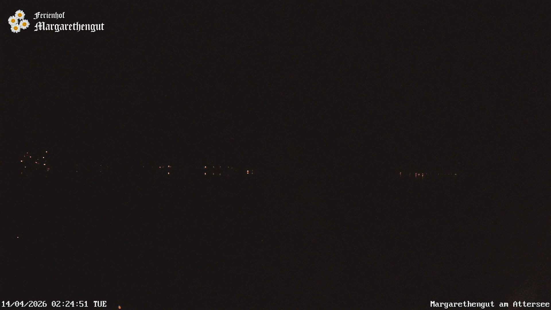 Margarethengut Webcam