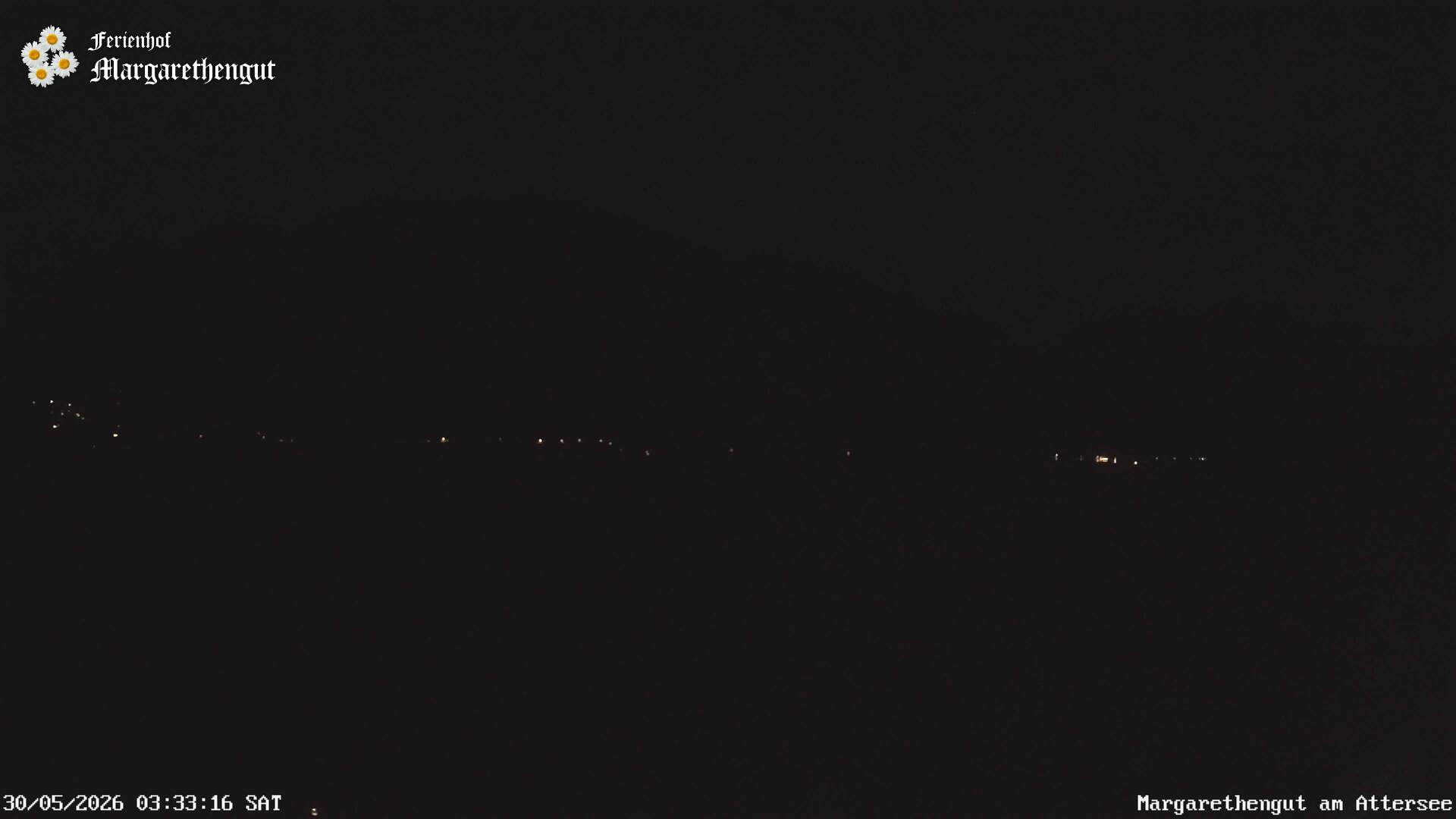 Margarethengut Webcam