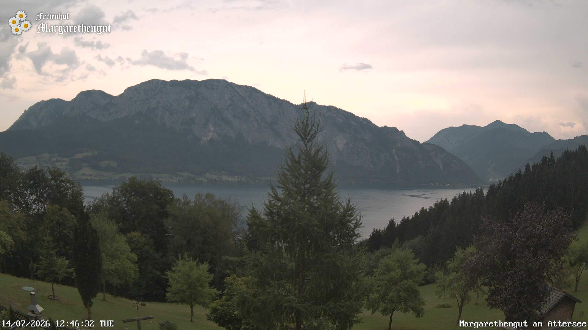 Margarethengut Webcam