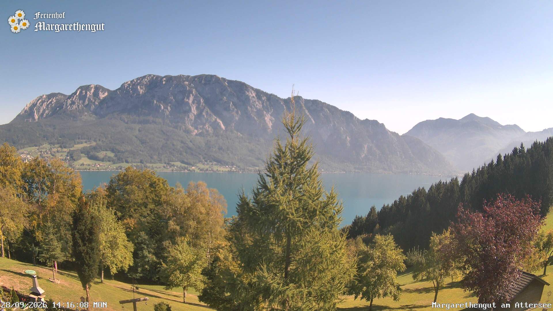 Margarethengut Webcam